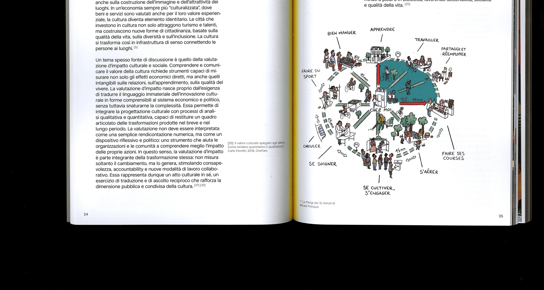 Accènto - ritual design and social design campaign - Imbarchino sul Valentino